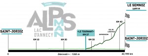 parcours pedestre alpsman