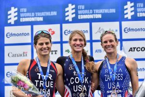 2016 WTS Edmonton