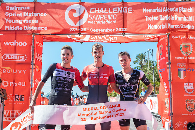 CHallenge San Remo 2022