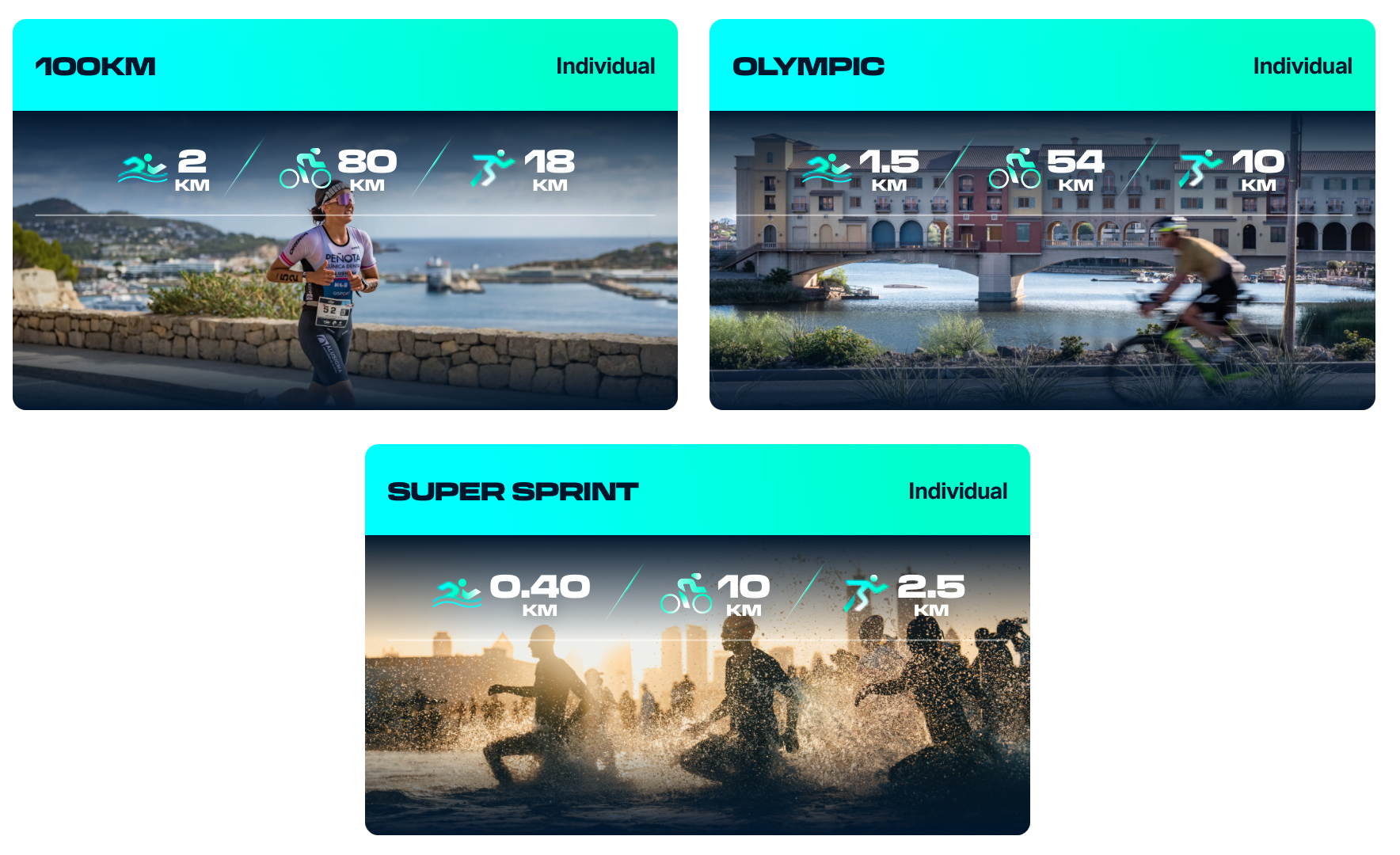 Les inscriptions des triathlons du T100 French Riviera ouvertes