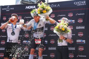 Championnat d'Europe IRONMAN
